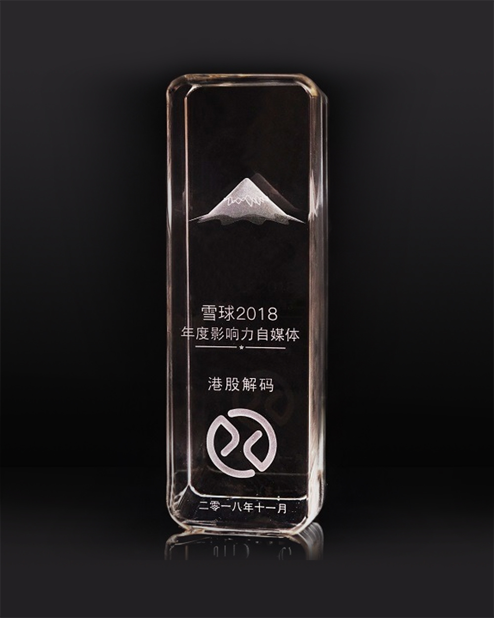 財華社「港股解碼」榮獲雪球2018年度影響力自媒體